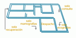 Plano de la clínica